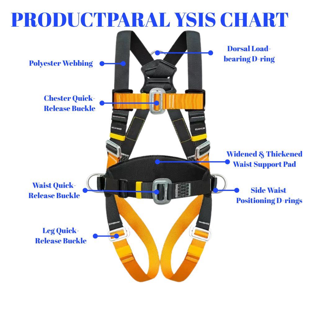 CE Full Body 5-Point Safety Harness